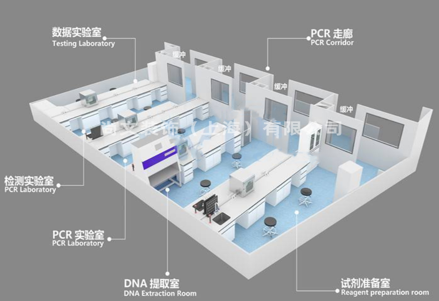 PCR实验室设计装修